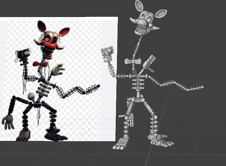 Mangle — Model